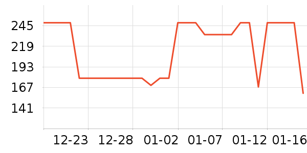 ˹������ʿ��Ь��ʷ�۸�