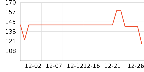 ˹������ʿ��Ь��ʷ�۸�