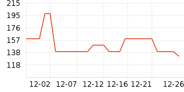 ˹������ʿ��Ь��ʷ�۸�