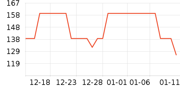 ˹������ʿ��Ь��ʷ�۸�