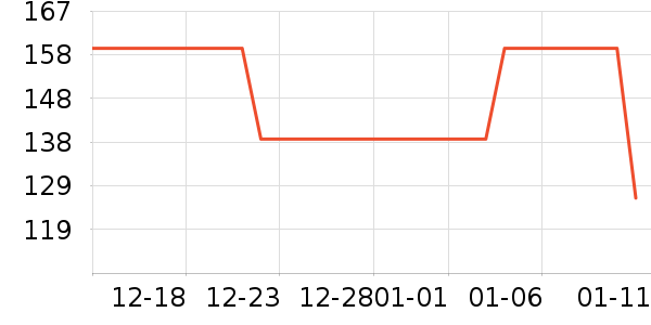 ˹����Ůʿ����Ь��ʷ�۸�