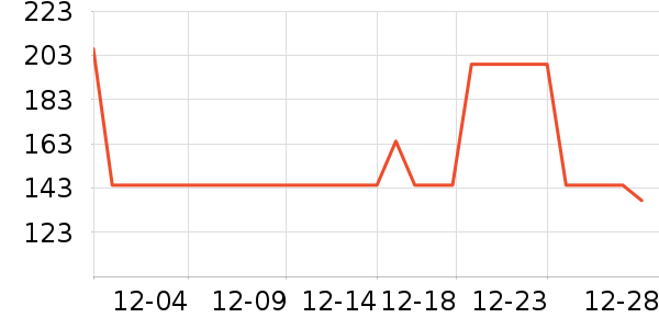 ˹�����ͯЬ�����ʷ�۸�