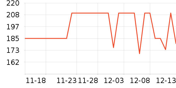 ˹������ʿ��Ь��ʷ�۸�