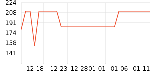 ˹������ʿ��Ь��ʷ�۸�