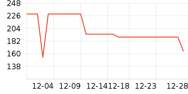 ˹�����˶�Ь��ʷ�۸�