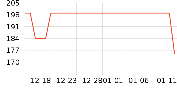 ˹�����ͯ���޷���ʷ�۸�