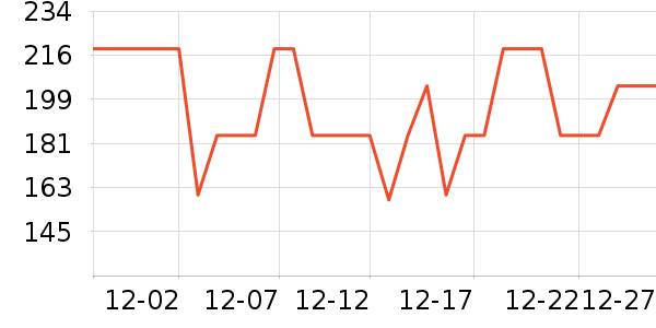 ˹�����˶�Ь��ʷ�۸�