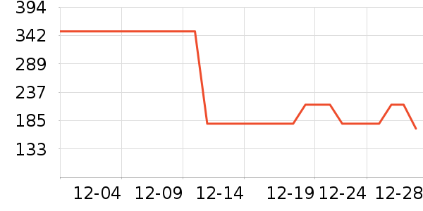 ˹�����˶�Ь��ʷ�۸�