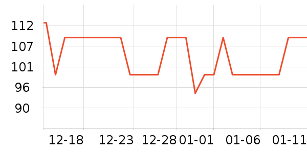 ˹�������п���ʷ�۸�