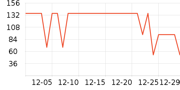 ˹�����ͯ�˶�Ь��ʷ�۸�