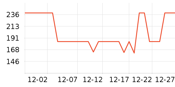 ˹�����˶�Ь��ʷ�۸�