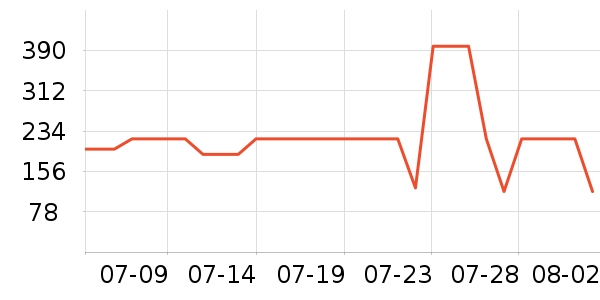 ˹�����ͯЬ�����ʷ�۸�