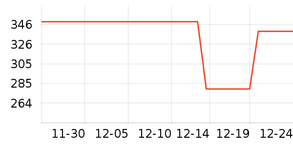 ˹�����˶�Ь��ʷ�۸�