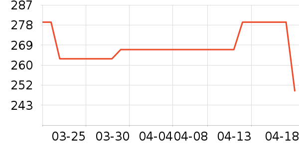 �˶�Ь��ʷ�۸�