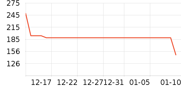 ˹�����˶�Ь��ʷ�۸�