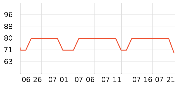 ˹���滧�ⱳ����ʷ�۸�