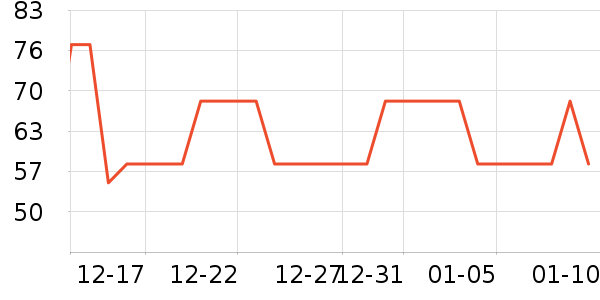 ˹���滧�ⱳ����ʷ�۸�