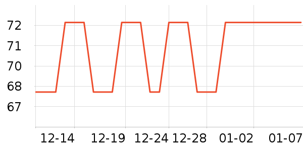 ˹���滧�ⱳ����ʷ�۸�