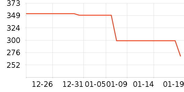 ˹���滧���װ��ʷ�۸�