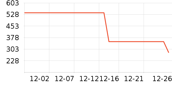 ˹���滧���װ��ʷ�۸�