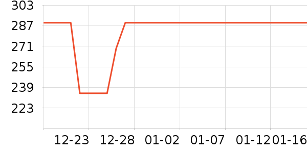 ˹������ʿ��Ь��ʷ�۸�