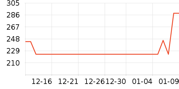 ˹�����˶�Ь��ʷ�۸�