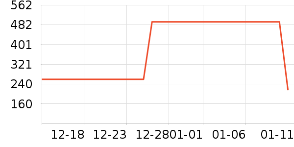 ˹�����˶�Ь��ʷ�۸�