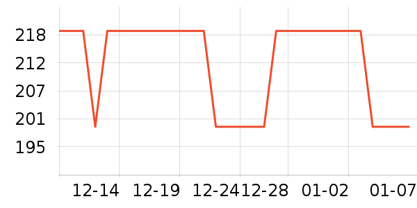 ˹������ʿ����Ь��ʷ�۸�