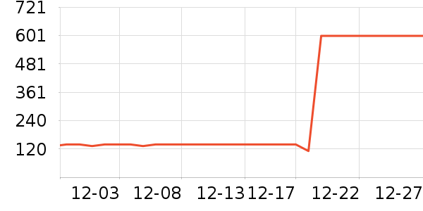 ˹�����˶�Ь��ʷ�۸�