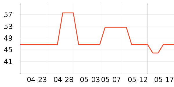 ˹���滧��Ь����ʷ�۸�