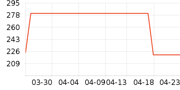 �˶�Ь��ʷ�۸�