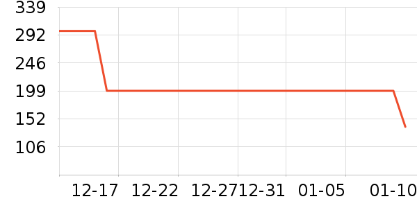 ˹�����˶�Ь��ʷ�۸�