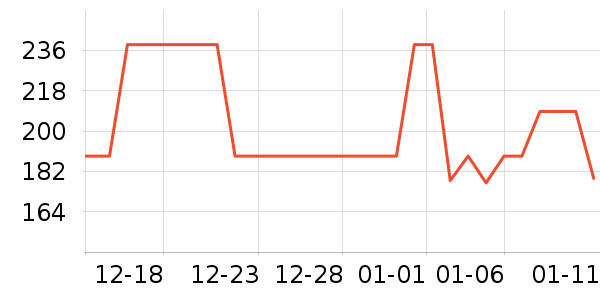 ˹������ʿ����Ь��ʷ�۸�