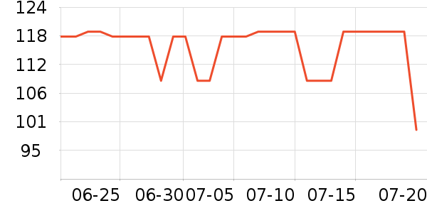 ˹���滧�ⱳ����ʷ�۸�