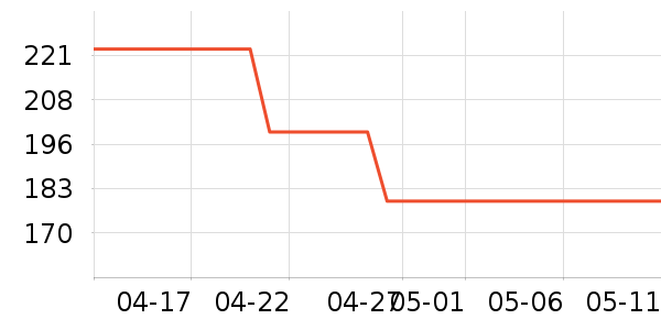 ˹������ʿ��Ь/ɳ̲Ь��ʷ�۸�