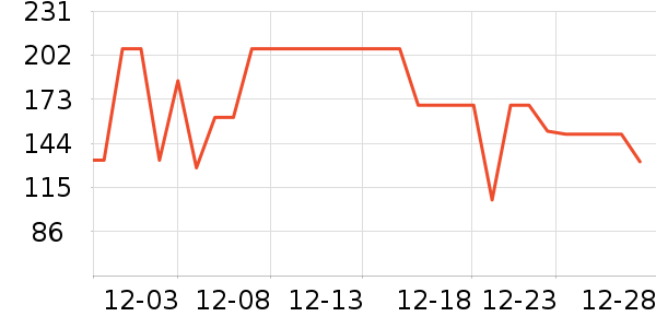 ˹������ʿ����Ь��ʷ�۸�