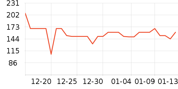 ˹������ʿ��Ь��ʷ�۸�