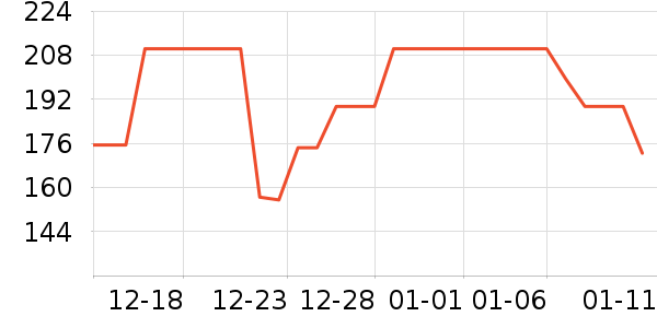 ˹������ʿ����Ь��ʷ�۸�