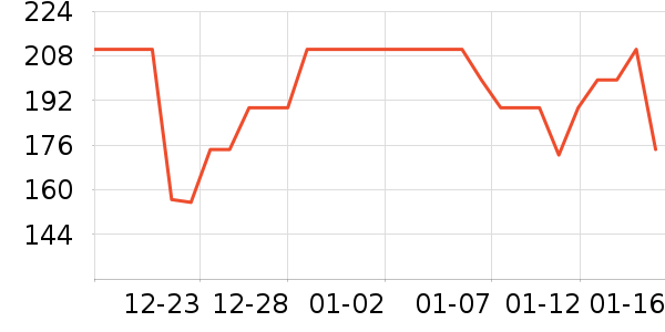 ��ʿ��Ь��ʷ�۸�