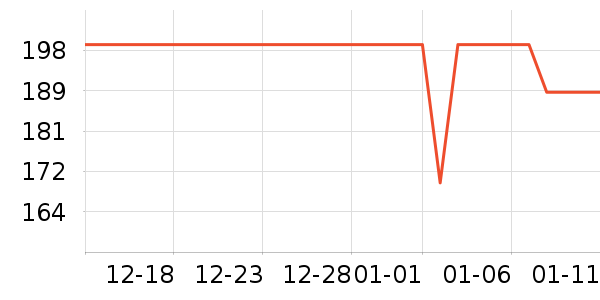 ˹����Ůʿ����Ь��ʷ�۸�