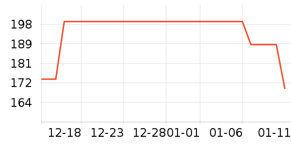 ˹������ʿ��Ь��ʷ�۸�