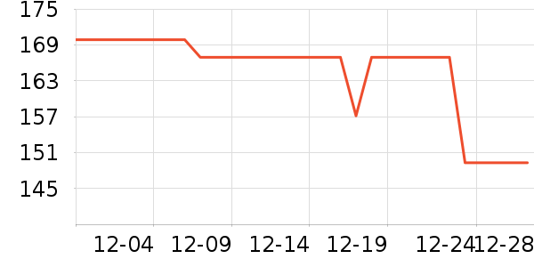 ˹������ʿ����Ь��ʷ�۸�