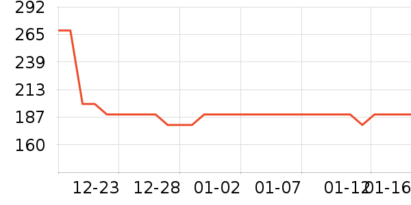 ˹������ʿ����Ь��ʷ�۸�