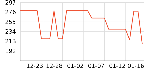 ˹������ʿ��Ь��ʷ�۸�