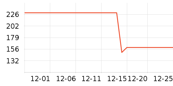 ˹�����˶�Ь��ʷ�۸�