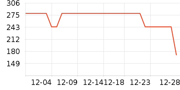 ˹�����˶�Ь��ʷ�۸�