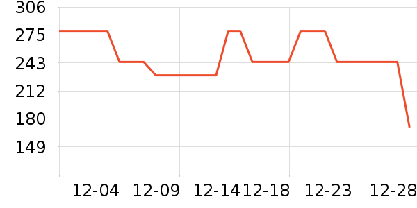 ˹�����˶�Ь��ʷ�۸�