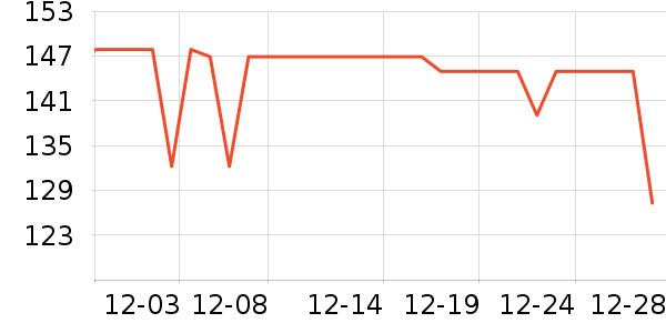 ˹�����ͯ���޷���ʷ�۸�