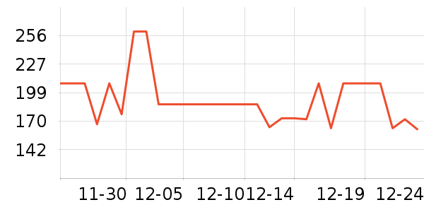 ˹������ʿ��Ь��ʷ�۸�