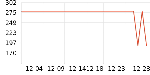 ˹����Ůѥ��ʷ�۸�